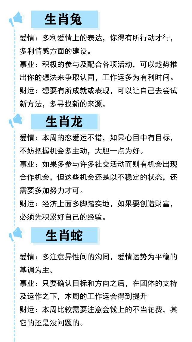 一月三十号生肖运势(一月三十号生肖运势)