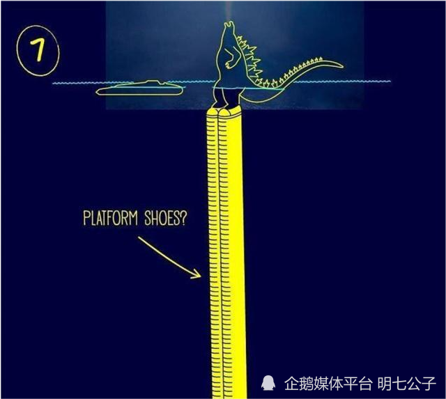 在哥斯拉2中怪兽身高只有120米是怎样站在3千多米深的海中呢