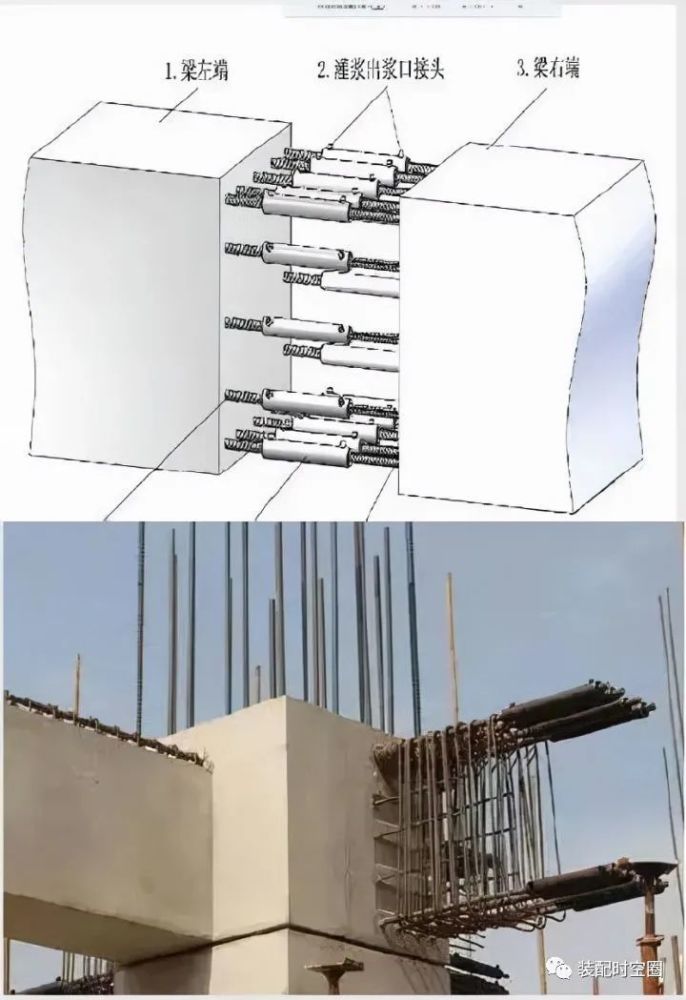 裝配式建築多種裝配式結構體系的施工技術工藝的與發展趨勢的研究與