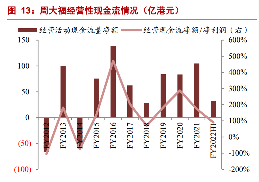 黄金市场代理渠道(黄金代理买卖业务存在什么风险)