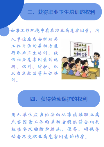 目前,我國大部分勞動者存在的問題就是他們對自己所享有的權利以及