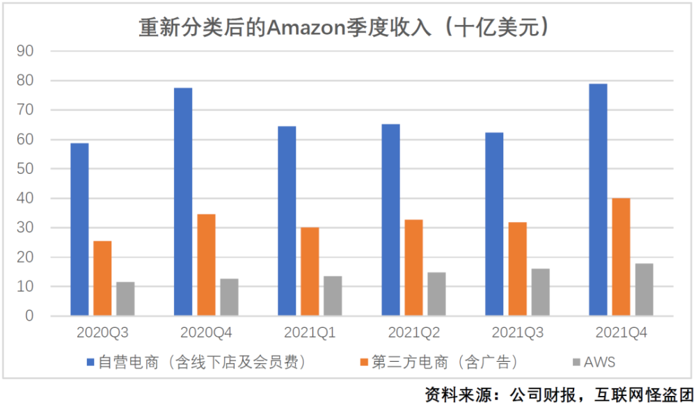 关于美国科技巨头的神话和现实用什么办法不让电脑锁定