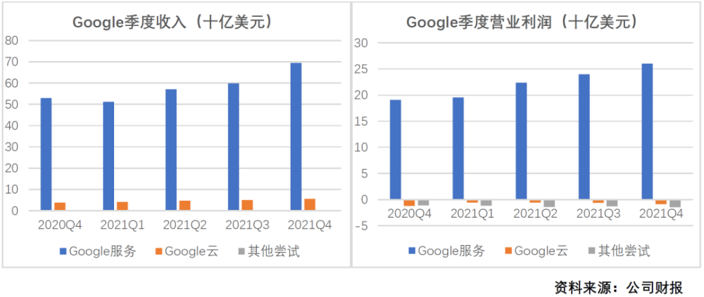 关于美国科技巨头的神话和现实党组副书记