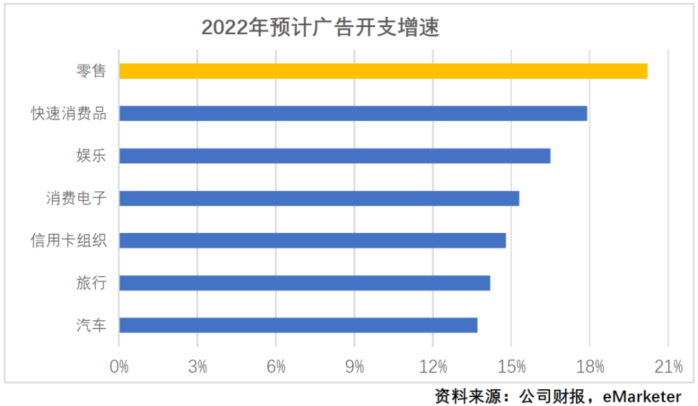 关于美国科技巨头的神话和现实党组副书记