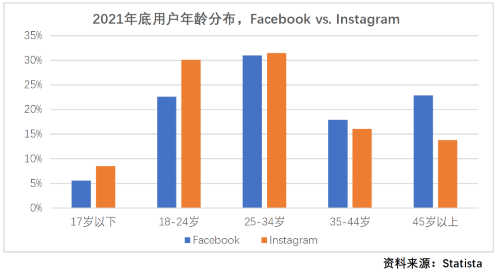 关于美国科技巨头的神话和现实党组副书记