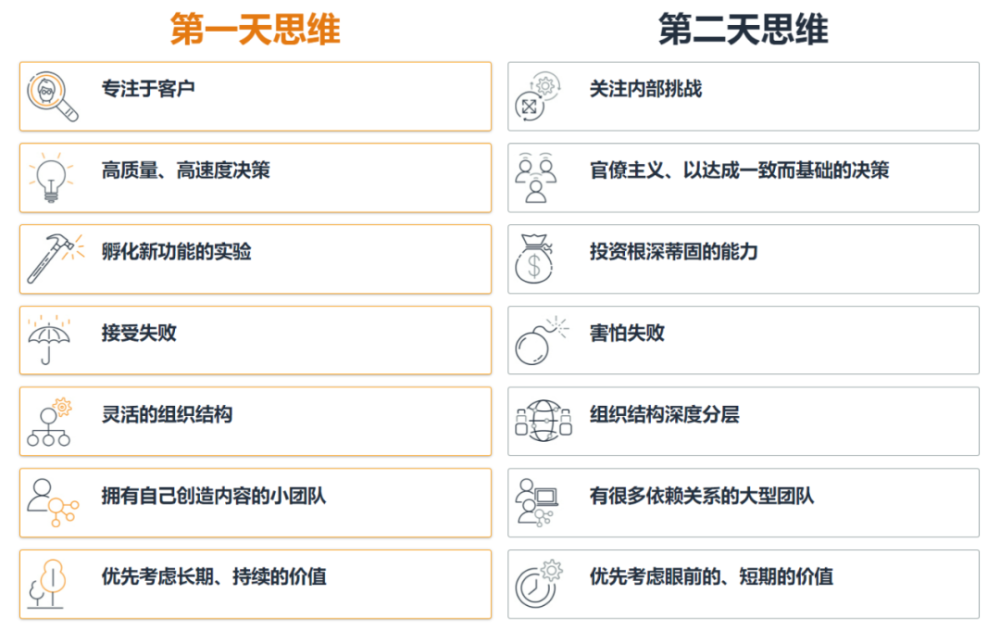 关于美国科技巨头的神话和现实用什么办法不让电脑锁定