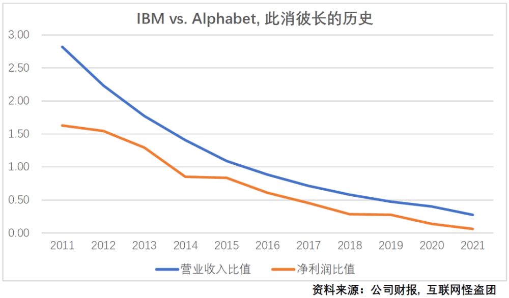 我在厦门卖手机，从月入20万到亏本关店公务员考试多少分才能上岸2023已更新(网易/哔哩哔哩)公务员考试多少分才能上岸