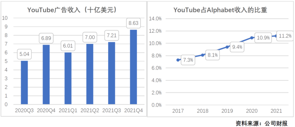 关于美国科技巨头的神话和现实党组副书记