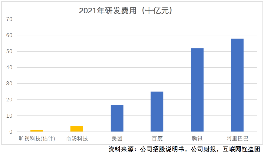 关于美国科技巨头的神话和现实用什么办法不让电脑锁定