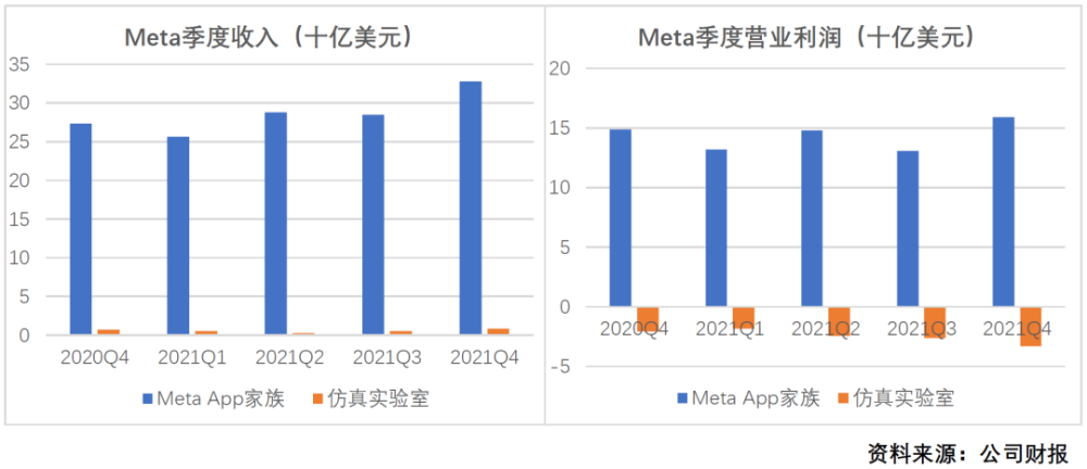 关于美国科技巨头的神话和现实党组副书记