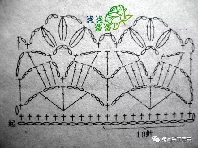 52釐米寬的長方形,把寬對摺,對摺處留13釐米,剩餘的縫合,然後在13釐米