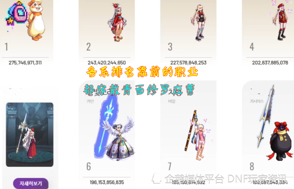 青面修罗左曹起飞,110级版本人均穿戴_腾讯新闻