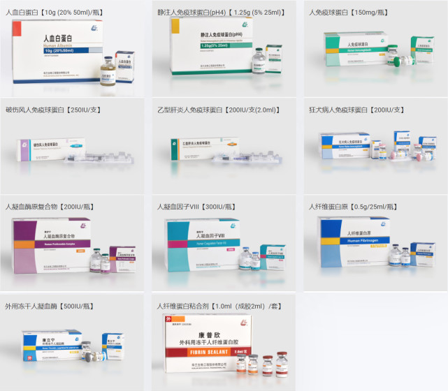 靜注人免疫球蛋白,人免疫球蛋白,人凝血酶原複合物,人凝血因子Ⅷ,人