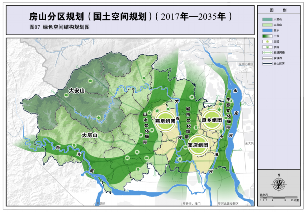 窦店未来发展规划图片