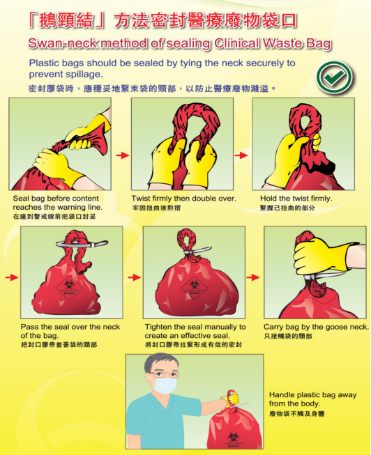 脱掉防护服前,需要对全身进行消毒吗?