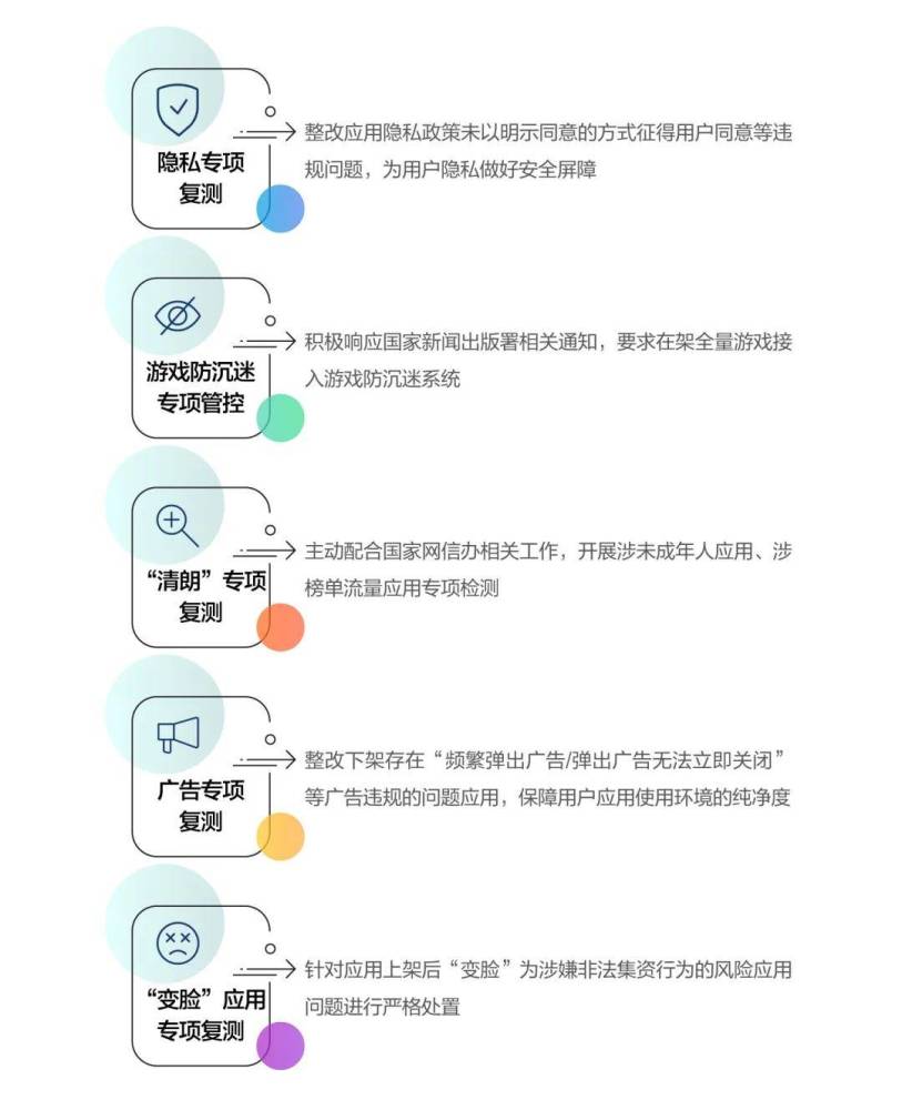 上海婴配粉运力恢复最快2小时可达日咨询量恢复常态