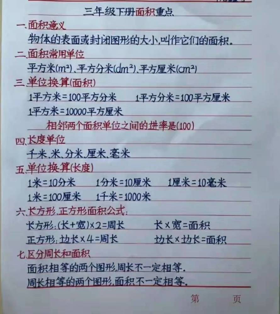 小学生的笔记走红,字迹犹如"神仙字体,老师都自愧不如!_腾讯新闻