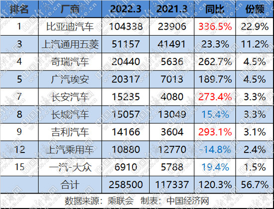 跃跃哲谈：新能源汽车消费如何跳脱出“信息茧房”？