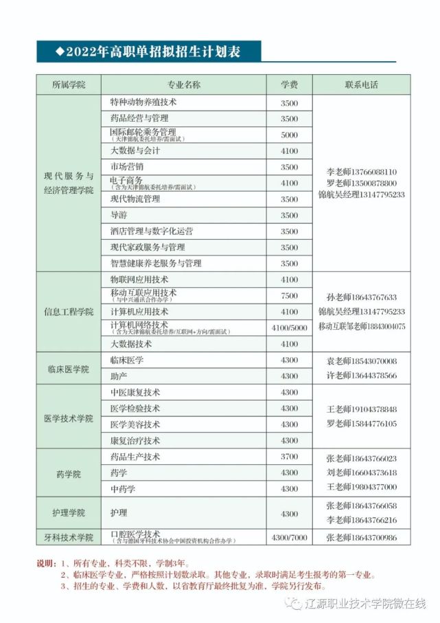 【單招】遼源職業技術學院2022單獨招生簡章