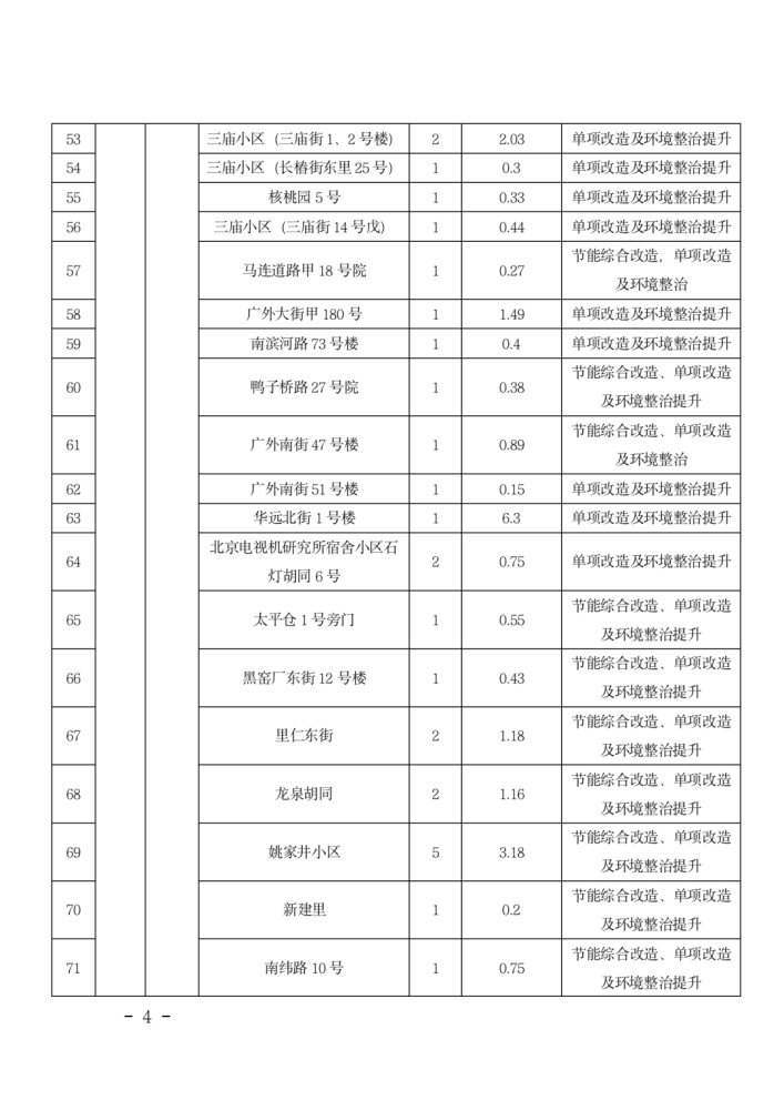 一图看懂｜北京本轮已报告71例本土感染者，关系图来了松鼠英语培训