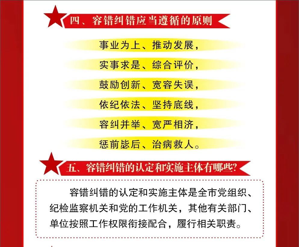 中共嘉峪关市委办公室印发关于健全容错纠错机制激励干部担当作为的