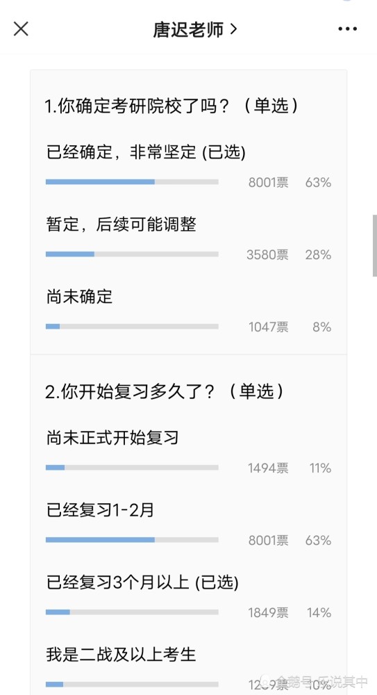 23考研万人复习进度调查 你跟上大部队了吗 腾讯新闻