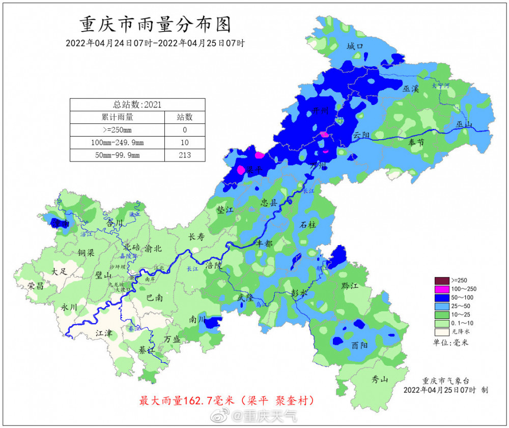 7毫米_騰訊新聞