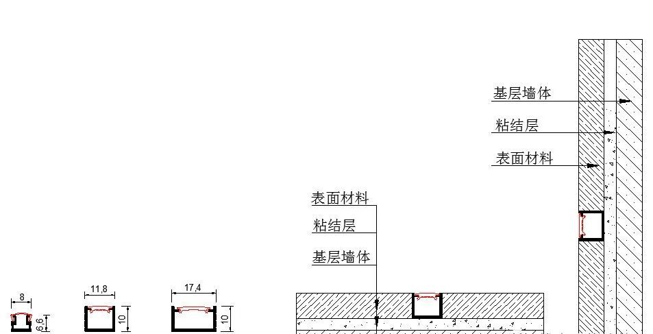 安裝詳圖02「踢腳線暗藏led燈帶的做法」既然led燈帶踢腳線這妹好