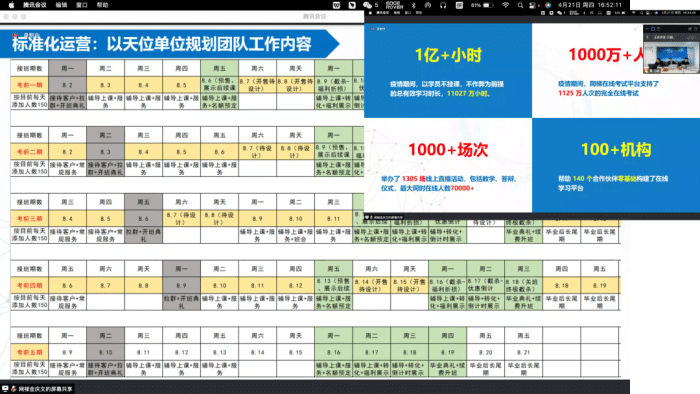 持续火爆｜管办分离政策下非学历培训线上讲座彩蛋，你get了吗？(图6)