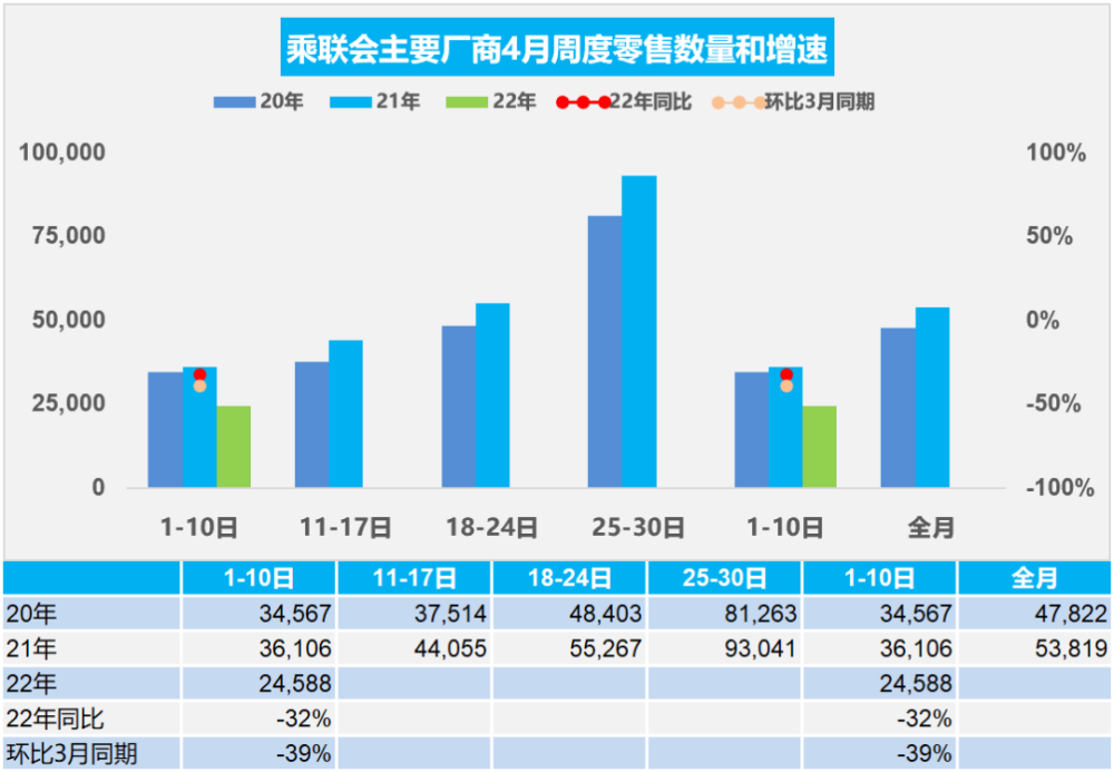 特斯拉Q1在华收入46.5亿美元同比增长52.8％做年糕条只用糯米粉行吗2023已更新(知乎/网易)