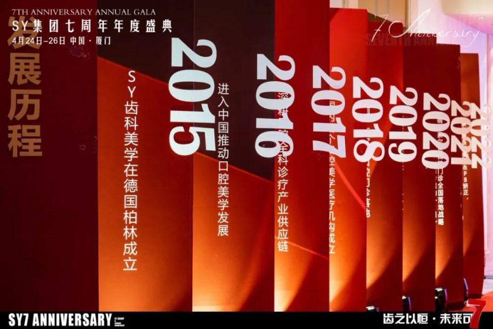 齿之以恒未来可7sy齿科美学盛典圆满结束我们在一起就是梦想照进现实