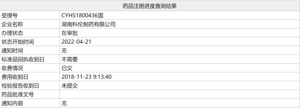 舒更葡糖钠原料药第2家转a来自科伦药业默沙东原研百亿大品种