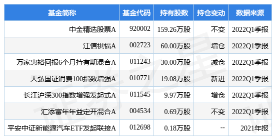 长城炮第30万台整车下线，让世界见证中国“智”造欧易okex苹果版下载