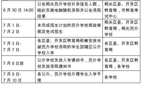 2021年5月14日下午,西安市教育局舉行義務教育招生入學政策媒體通氣會