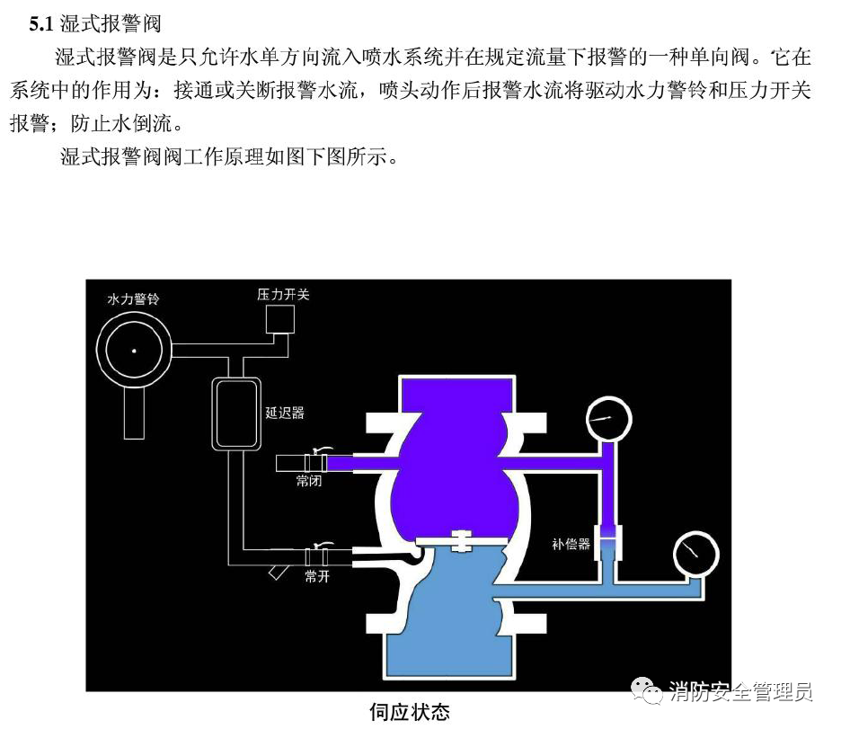 電氣火災監控設備十三,消防水炮十二,火災自動報警系統十一,櫃式七氟