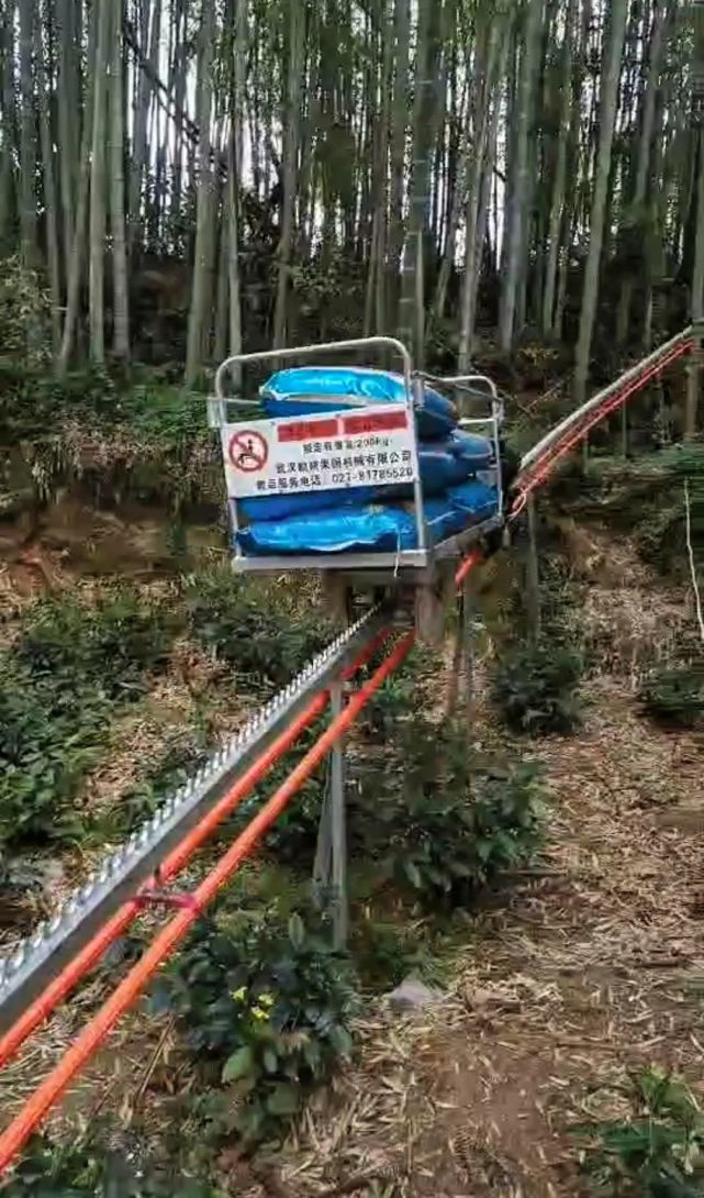 截至目前,全市各地围绕茶园,果园,竹园等,共已建设各类轨道运输机37套