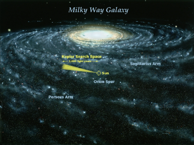 在宇宙中，我们的运动速度有多快？化学网课哪个老师好2023已更新(微博/哔哩哔哩)