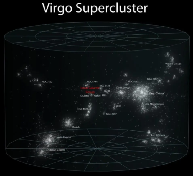 在宇宙中，我们的运动速度有多快？化学网课哪个老师好2023已更新(微博/哔哩哔哩)