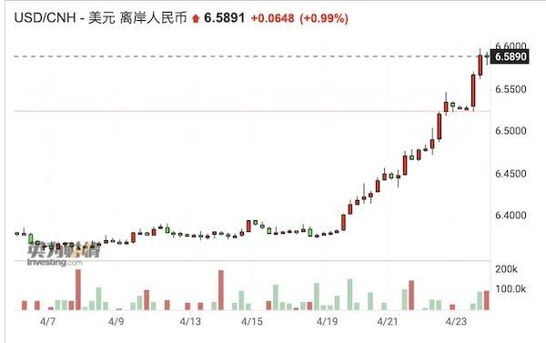 暴跌2000亿，谁在“围猎”万亿招商银行？