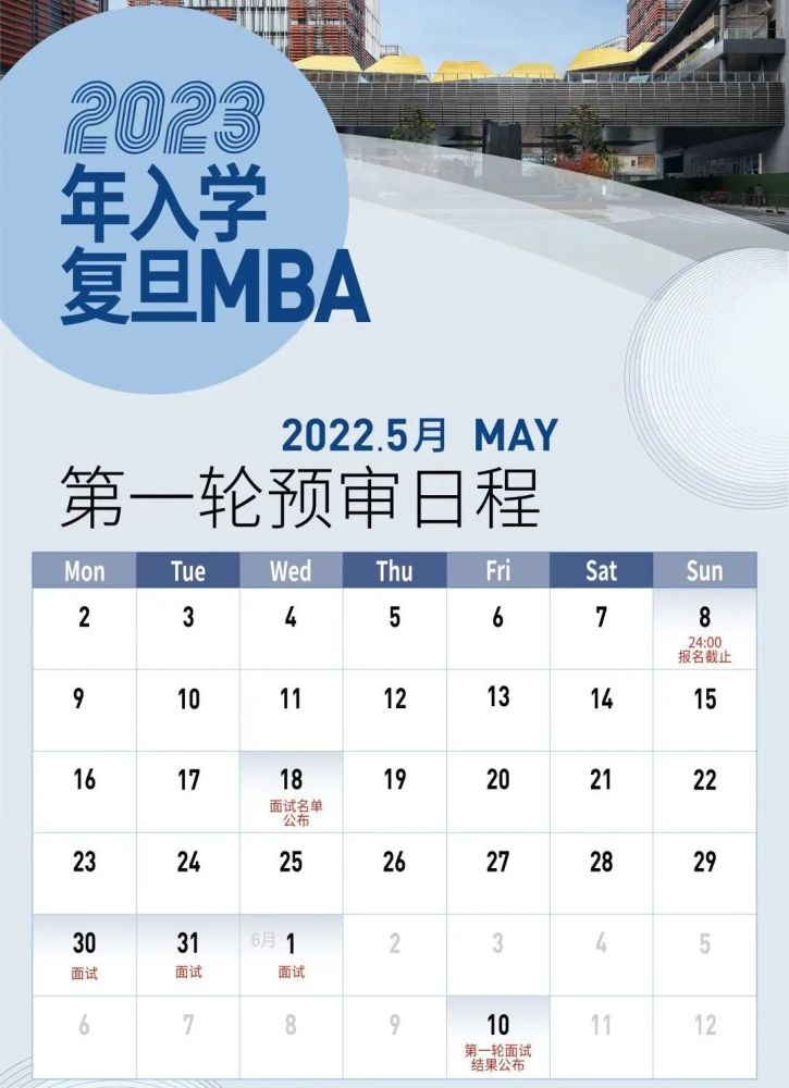上海区域MBA招生院校具体信息汇总林晨陪你考研_腾讯新闻(2023己更新)插图2