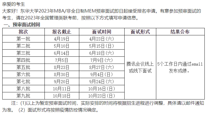 上海区域MBA招生院校具体信息汇总林晨陪你考研_腾讯新闻(2023己更新)插图19