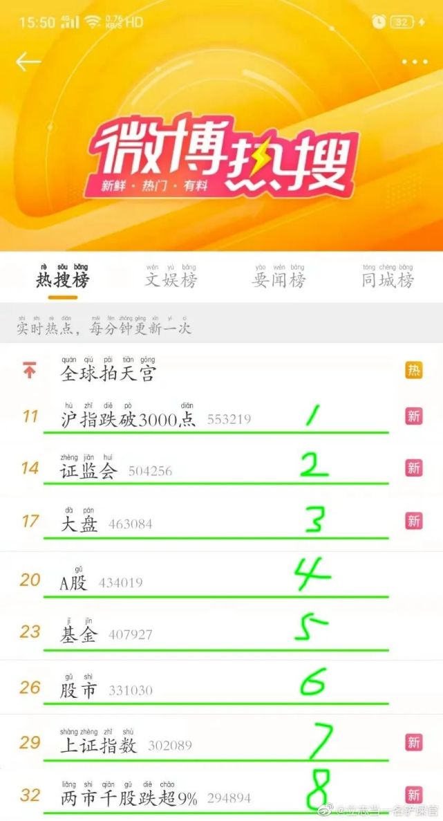 蹭热搜会掉权重吗是真的吗=蹭热搜会掉权重吗是真的吗还是假的