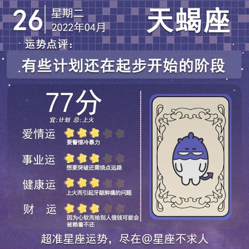 22年4月26日星座运势 腾讯新闻