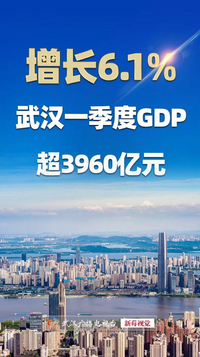 今天,武汉一季度gdp发布