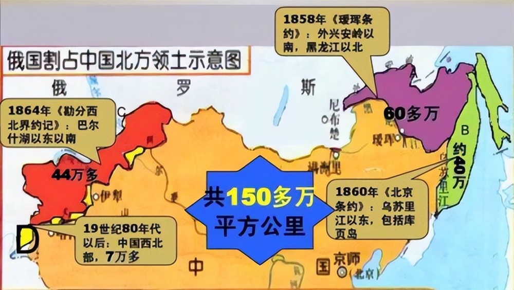 洋務運動時期為何沒有任何列強敢入侵中國