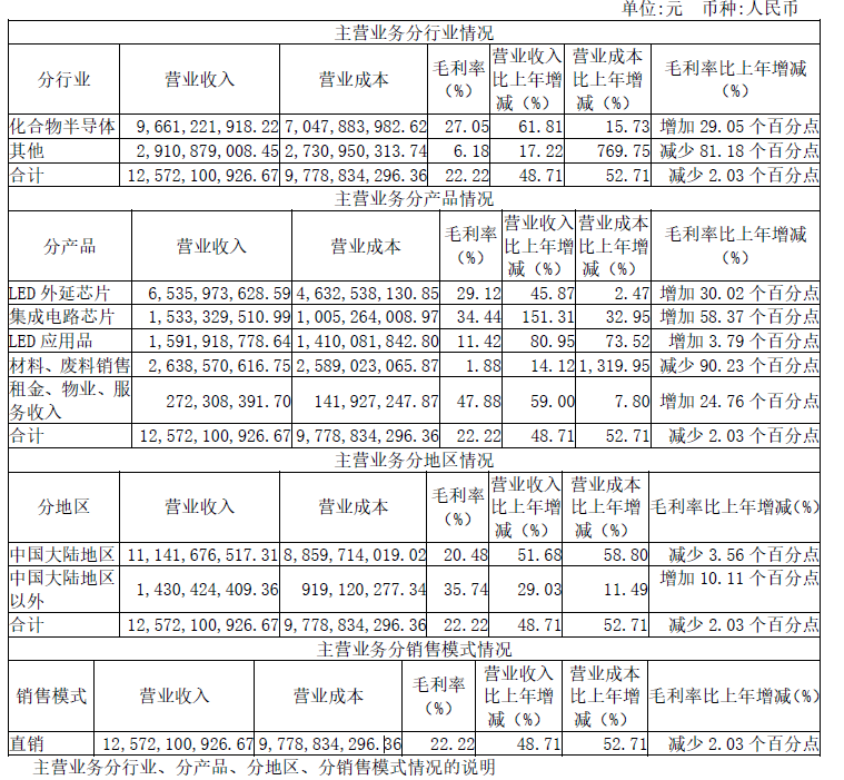 八折起拍！上市券商10.92％股权遭司法拍卖，新任第一大股东会是谁？