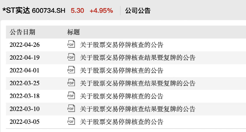 “涨到怀疑人生”！12倍大牛股突然停牌，发生了什么？