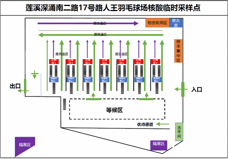 蛇形通道平面图图片