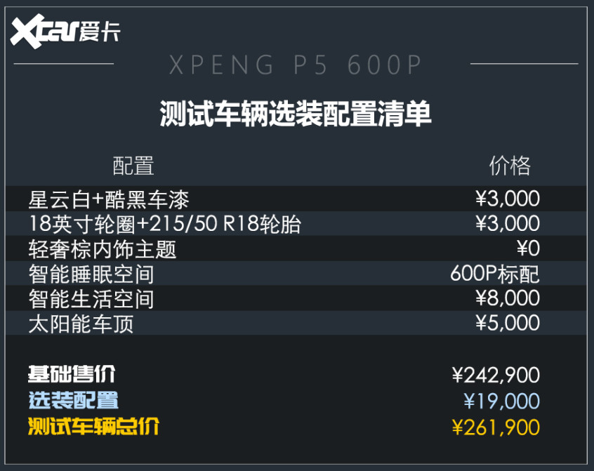 豪华SUV的鼻祖路虎揽胜历代车型回顾法税机构