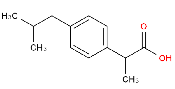 1962年,对异丁苯丙酸被授予专利,1969年被赋予了全新的名字——布洛芬